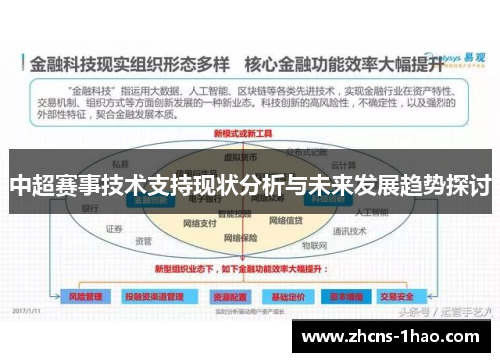 中超赛事技术支持现状分析与未来发展趋势探讨