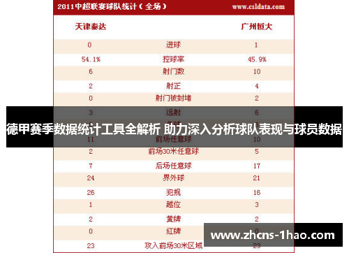 德甲赛季数据统计工具全解析 助力深入分析球队表现与球员数据