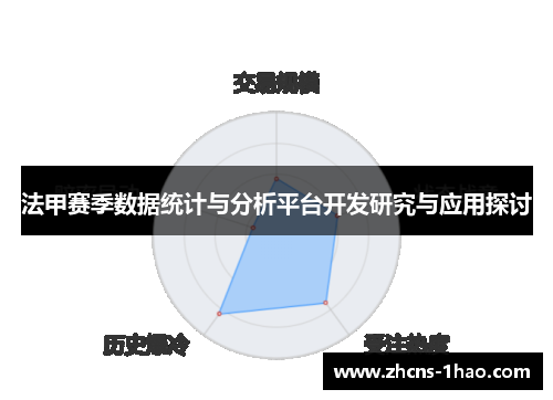 法甲赛季数据统计与分析平台开发研究与应用探讨