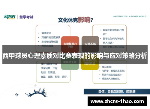 西甲球员心理素质对比赛表现的影响与应对策略分析