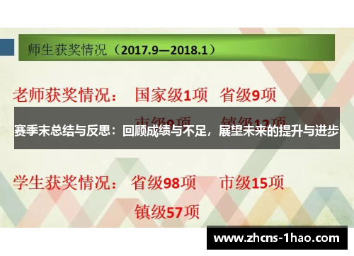 赛季末总结与反思：回顾成绩与不足，展望未来的提升与进步