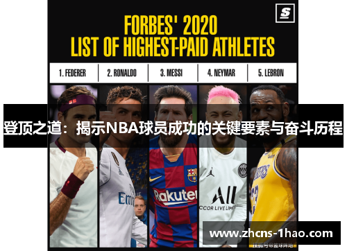 登顶之道：揭示NBA球员成功的关键要素与奋斗历程