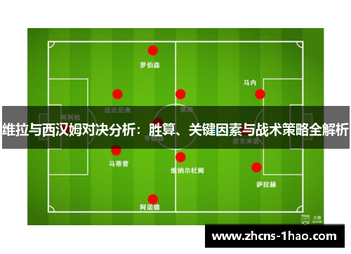 维拉与西汉姆对决分析：胜算、关键因素与战术策略全解析