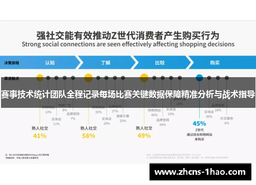 赛事技术统计团队全程记录每场比赛关键数据保障精准分析与战术指导 赛事技术统计团队全程记录每场比赛关键数据保障精准分析与战术指导