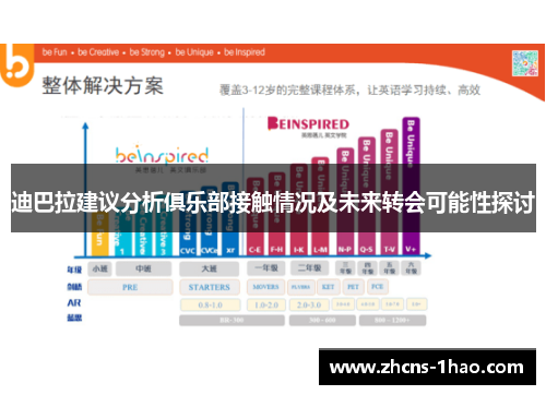 迪巴拉建议分析俱乐部接触情况及未来转会可能性探讨