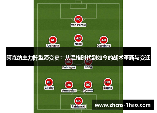 阿森纳主力阵型演变史：从温格时代到如今的战术革新与变迁
