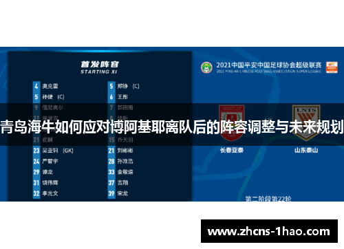 青岛海牛如何应对博阿基耶离队后的阵容调整与未来规划
