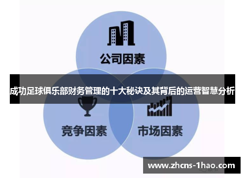 成功足球俱乐部财务管理的十大秘诀及其背后的运营智慧分析